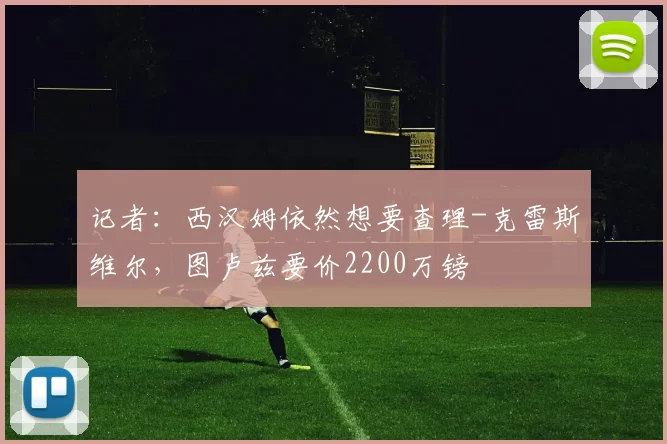 记者：西汉姆依然想要查理-克雷斯维尔，图卢兹要价2200万镑
